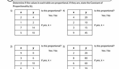 proportional or not worksheets