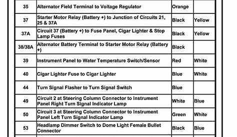ford wiring color codes