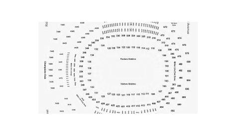 Sofi Stadium Seating Chart, HD Png Download , Transparent Png Image