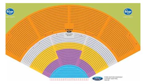 michigan lottery amphitheatre at freedom hill seating chart