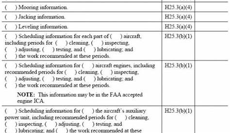 Get Our Sample of Small Engine Repair Work Order Template for Free in