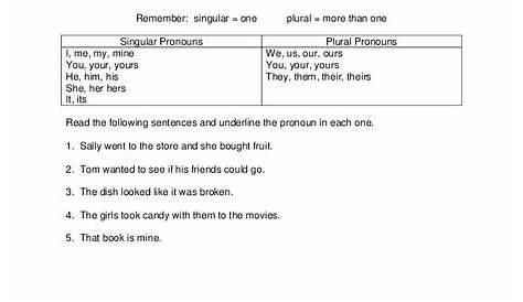 Pronouns Worksheet for 3rd - 4th Grade | Lesson Planet