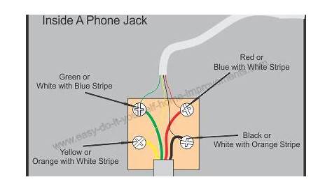 home telephone extension wiring diagram