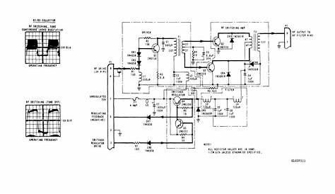 FO-7. PA Module A1A4, Schematic Diagram.