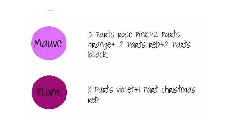 cake icing color mixing chart