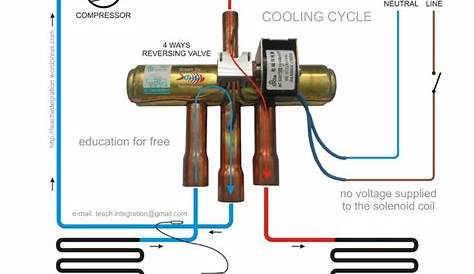 ac heat pump wiring diagram
