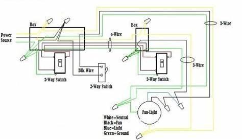 Hunter Fan Wiring Schematic