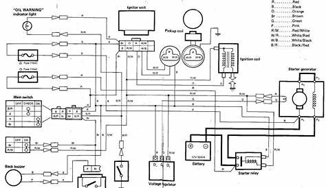 Yamaha Drive 2 Parts Diagram