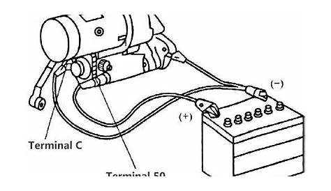 12V Starter Solenoid Wiring Diagram - Collection - Wiring Collection