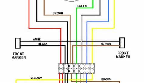 7 Prong Rv Trailer Wiring Diagram | Wiring Diagram