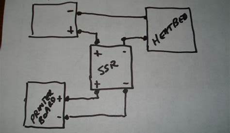 SSR Wiring with Heatbed and RAMPS