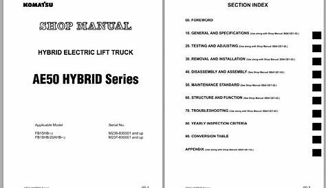 Komatsu Forklift Truck 3,94 GB PDF 2021 Part Manual, Shop Manual