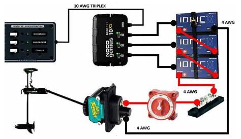 Check my trolling motor wiring plan - The Hull Truth - Boating and