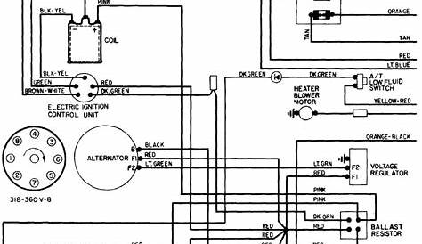 Dodge Ignition Wiring Diagram Images - Faceitsalon.com
