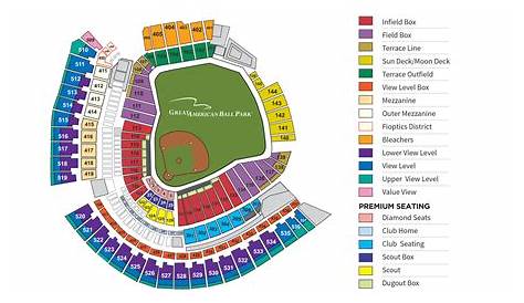 great american ball park virtual seating chart