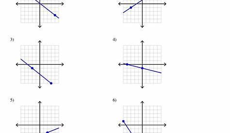 Slope From Graph Worksheet