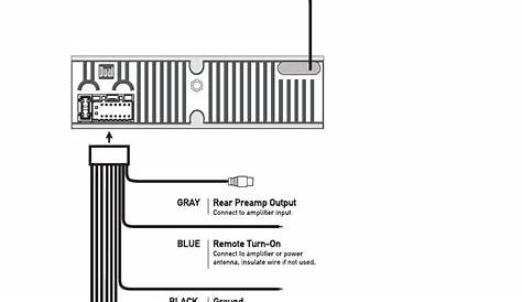 Dual Electronics Xdm17bt Wiring Diagram - Style Guru: Fashion, Glitz