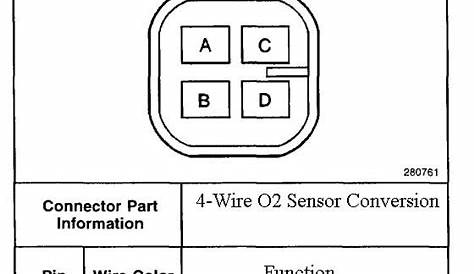 gm factory wiring diagram sensors