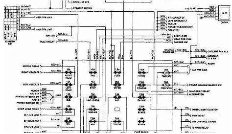 Toyota Land Cruiser 1988 Fuse Block, AC and Heating Wiring Diagram