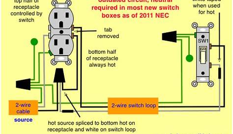Light Switch Outlet Combo Wiring Diagrams With The - Funart
