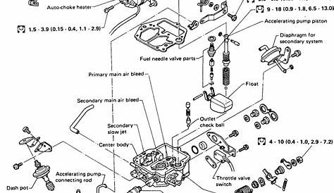 Nissan 1400 carburetor adjustment