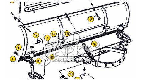 wiring diagram for meyer snow plow