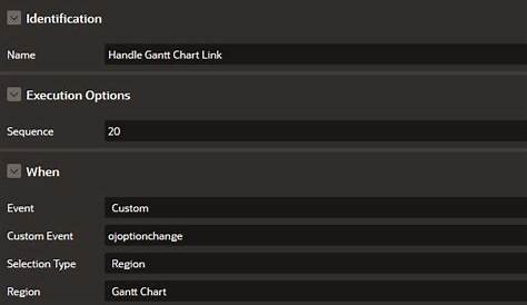 gantt chart in angularjs