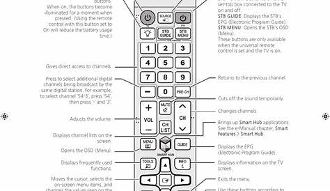 manual samsung remote control