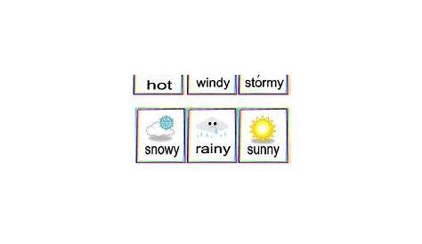 8 Printable Weather Icons Images - Printable Weather Symbols, Weather