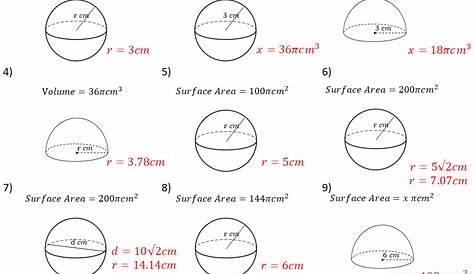 Volume and surface area of a sphere (working backwards) – Variation Theory