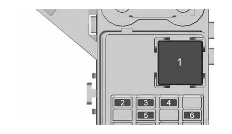 fuse box diagram 2002 tahoe