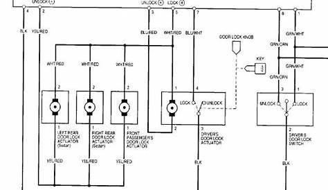 Central Door Lock Wiring Diagram - Wiring Diagram