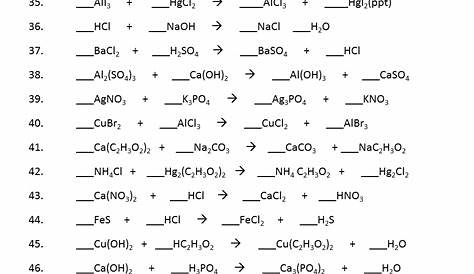 Balancing Chemical Equations - Presentation Chemistry