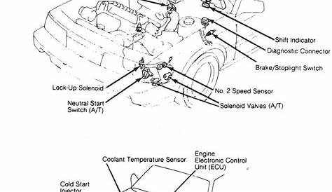 [16+] Sound Wiring Diagram Toyota Camry, Toyotum Camry Engine Diagram