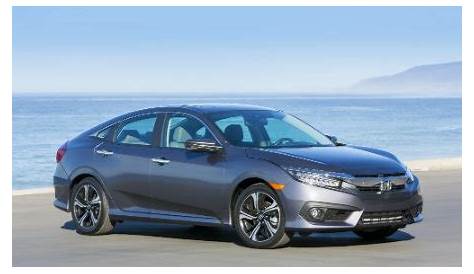 What safety features come with the 2018 Honda Civic Sedan?