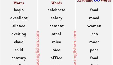 spelling words for 4th graders