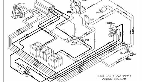 Club Car Ds Wiring Diagram