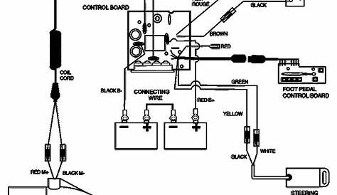 Trolling Motor Wiring Diagram - Cadician's Blog