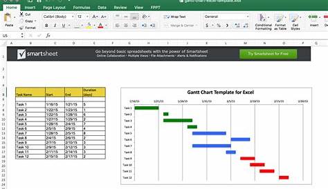 gantt chart by the hour in excel