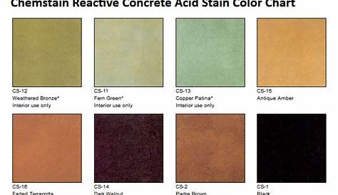 Color Charts – Texas Stained Concrete, Inc.