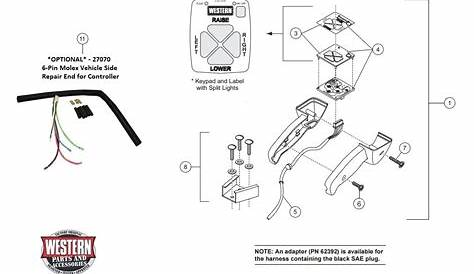 how to wire a western unimount snow plow