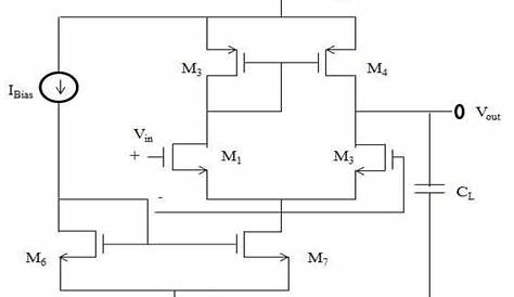 Differential amplifier with current mirror load | Download Scientific