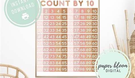 Count by 10 Math Printable Hundreds Chart 8x10 16x20 | Etsy in 2021