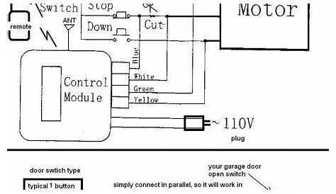 Wiring Diagram For Genie Garage Door Opener