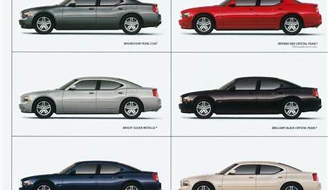 2020 dodge charger color chart