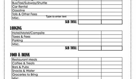 14+ Free Travel Budget Templates (Excel Worksheets)