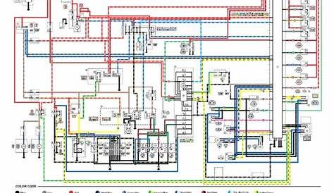 house wiring diagrams