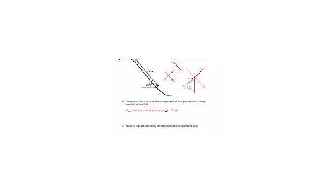 Free Particle Model Worksheet 1a Force Diagrams Answer Key - Ivuyteq