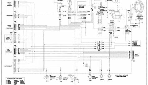 harley davidson ignition module wiring diagram