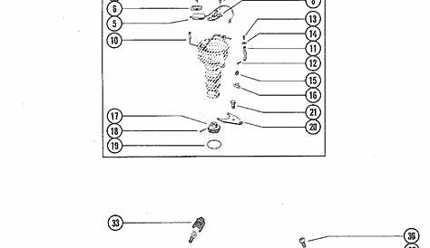 honda outboard ignition switch wiring diagram